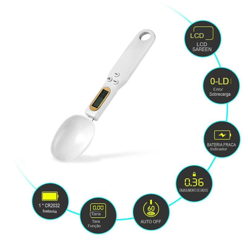 Smart Spoon©